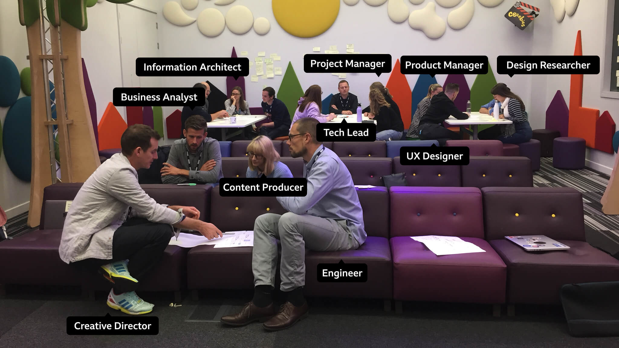 A workshop taking place in a CBeebies themed meeting room, with countless different disciplines taking part